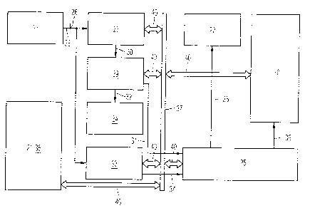 A single figure which represents the drawing illustrating the invention.